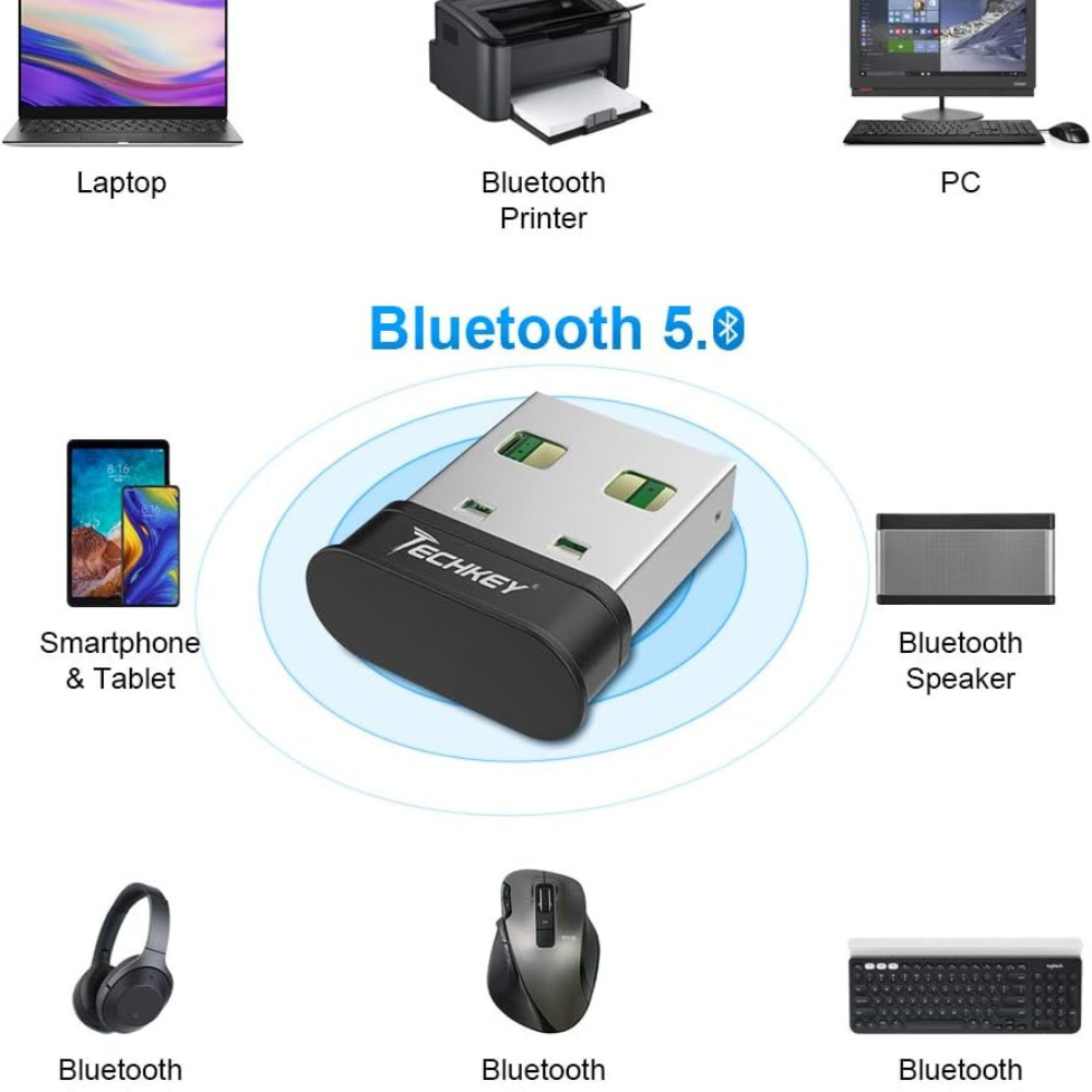  Bluetooth Technology and Potential Advancements