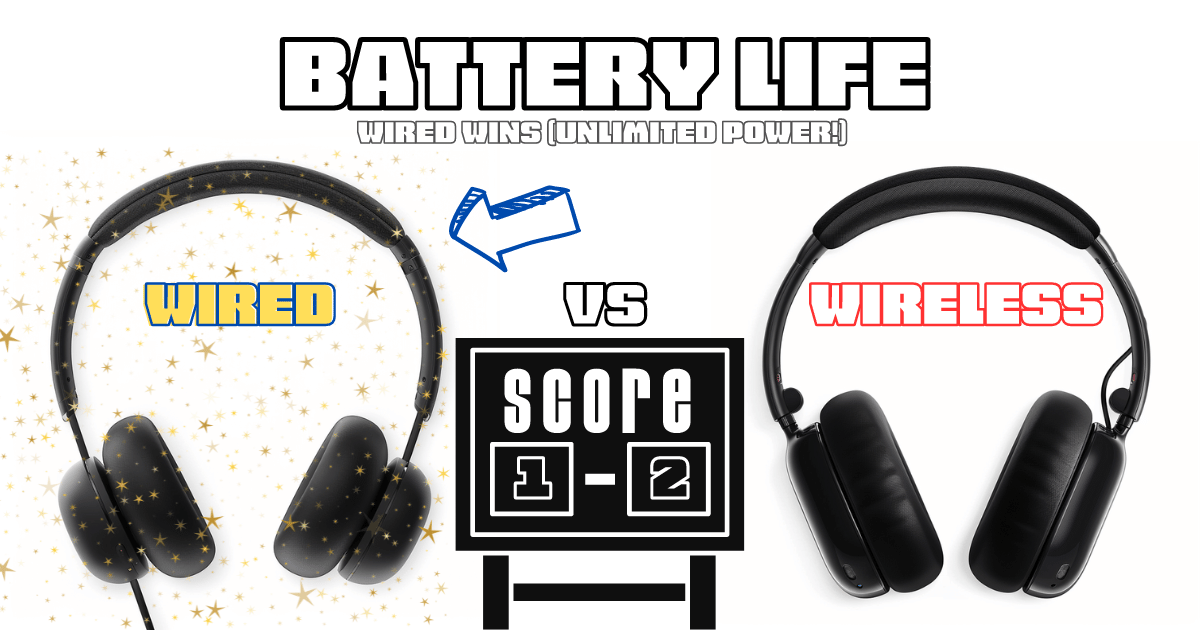 Wired vs Wireless: Battery Life (1-2)