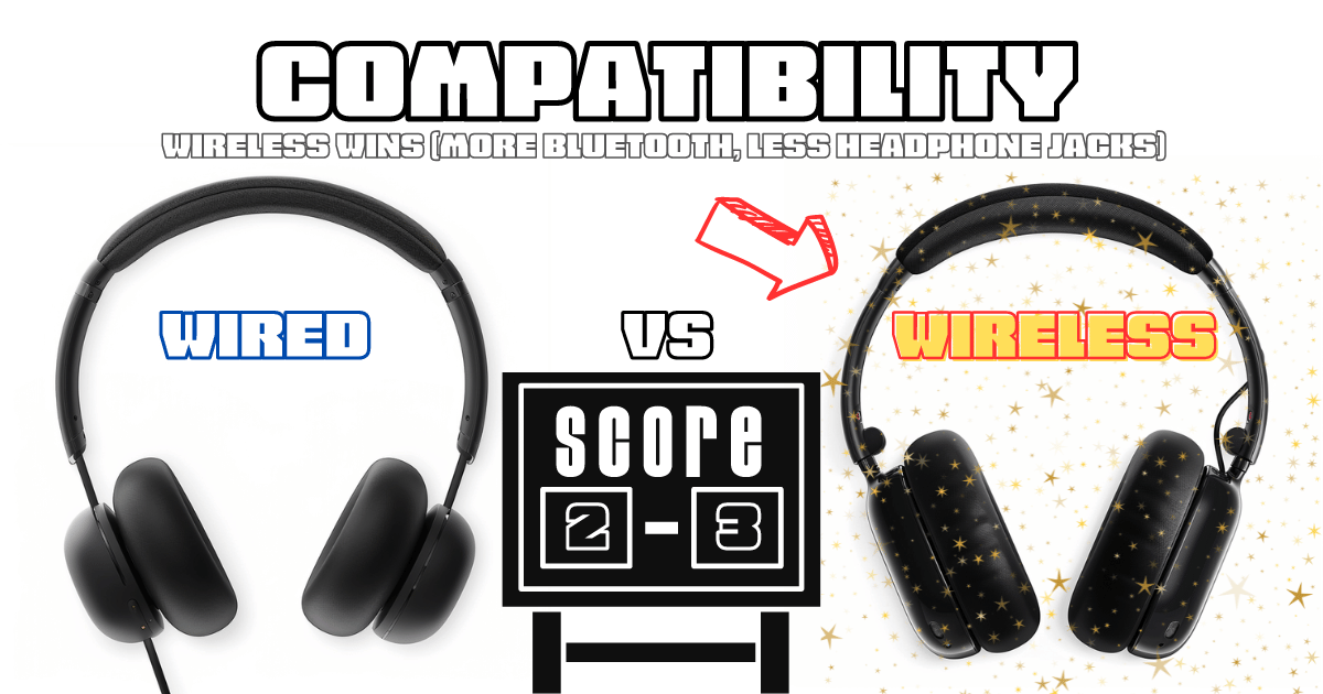 Wired vs Wireless: Compatibility (2-3)