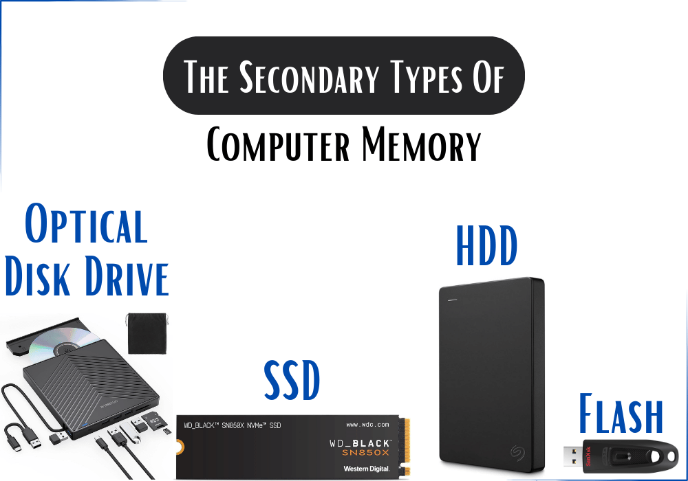 Secondary Memory Types